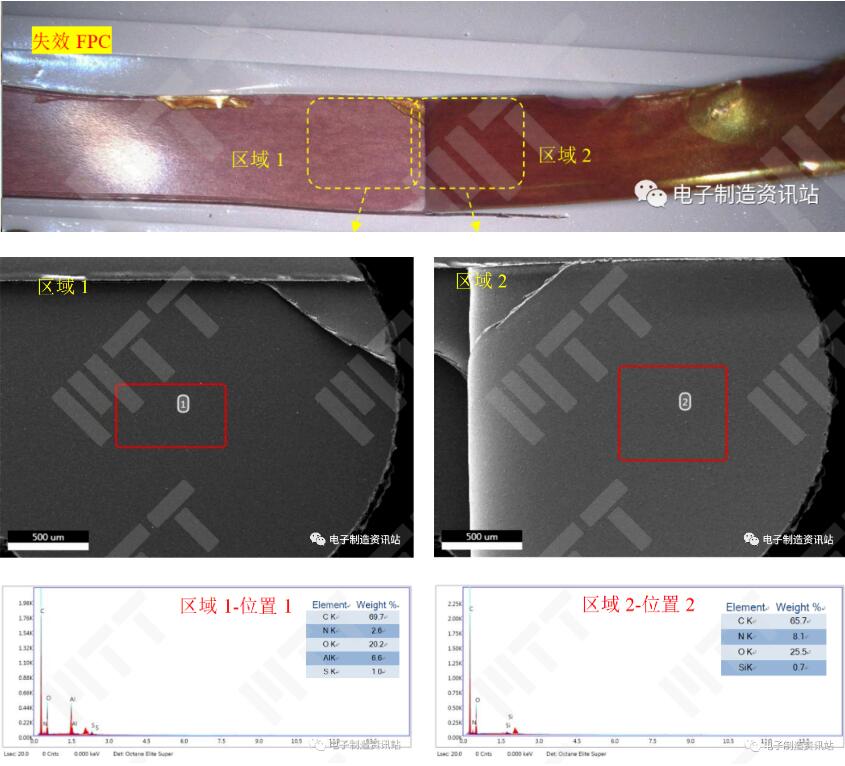 失效fpc鼓包区域分离界面分析结果