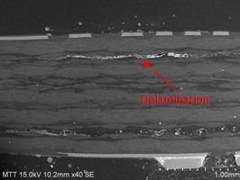 failure analysis of pcb/pcba