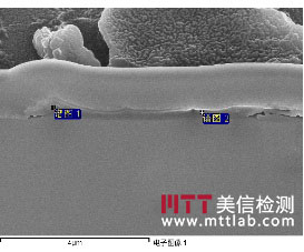 失效分析