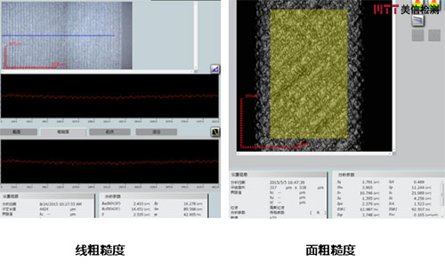 表面粗糙度分析