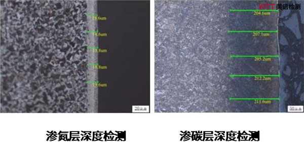 渗碳/渗氮/硬化层深度测量