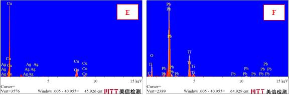 eds成分分析谱图