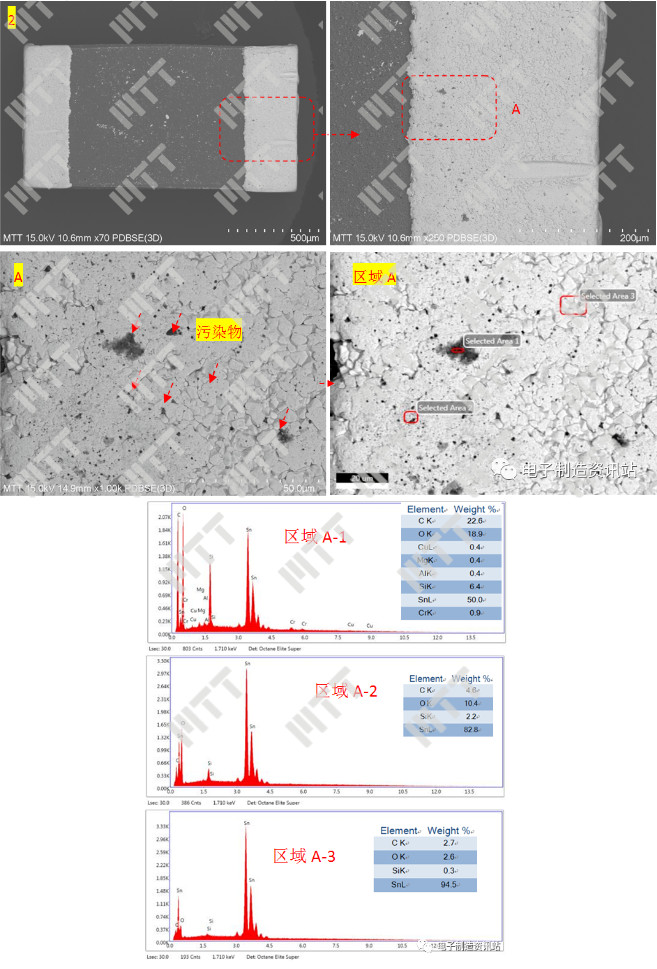 电阻原物料（2）端子底部形貌观察照片及成分测试结果