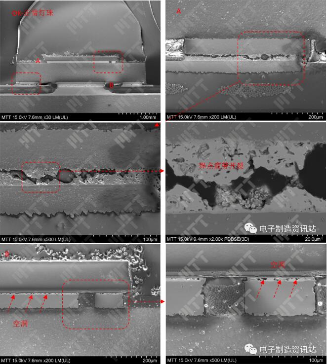 ok灯板正常灯珠切片后sem观察图片