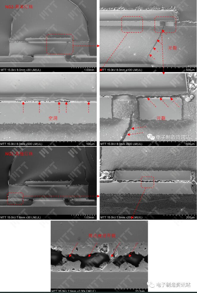 ng2灯板异常灯珠及其他灯珠切片后sem观察图片