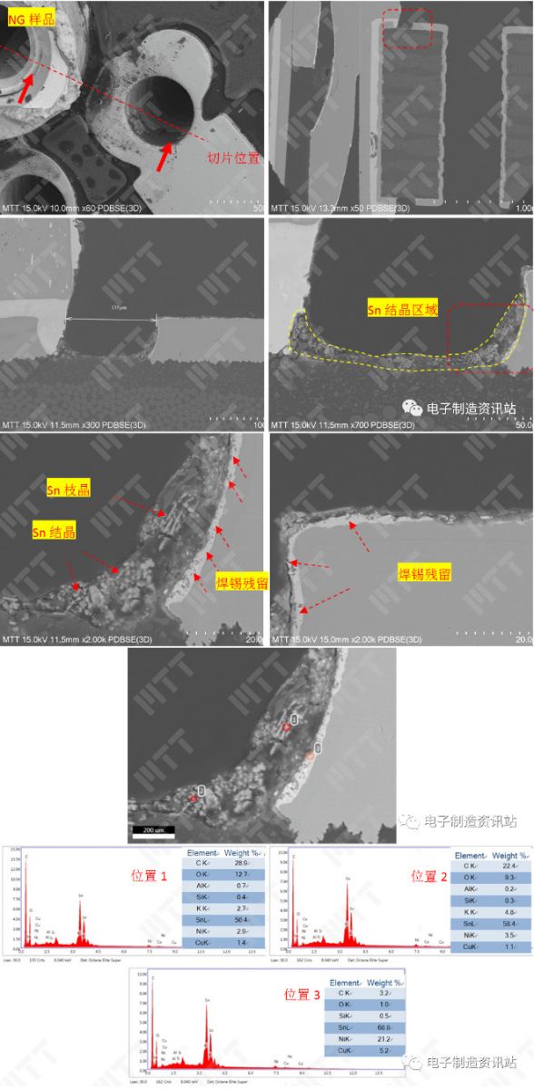 失效样品漏电位置切片后截面sem形貌及eds图谱
