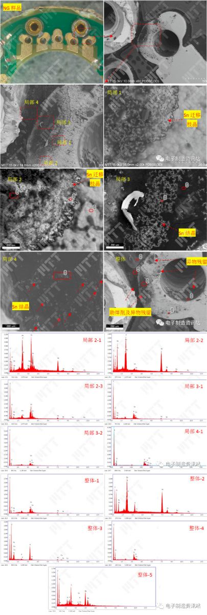 失效样品漏电位置sem图片及eds能谱图