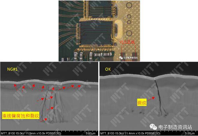 失效样品及正常样品远离键合位置镀层形貌对比