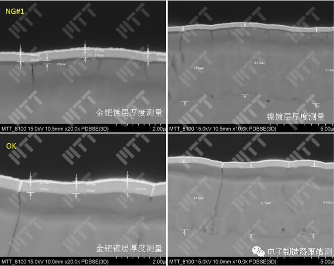 焊盘镀层厚度测量样品及位置（切片法）