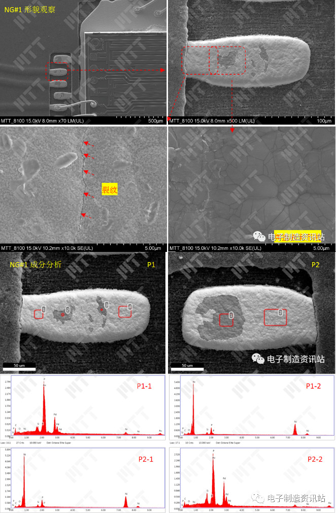 ng#1不良焊盘表面sem图片及eds能谱图
