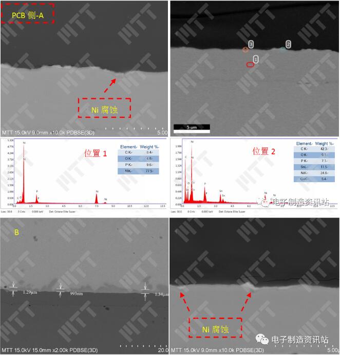 脱落芯片焊点切片后截面（pcb侧）形貌观察及成分分析