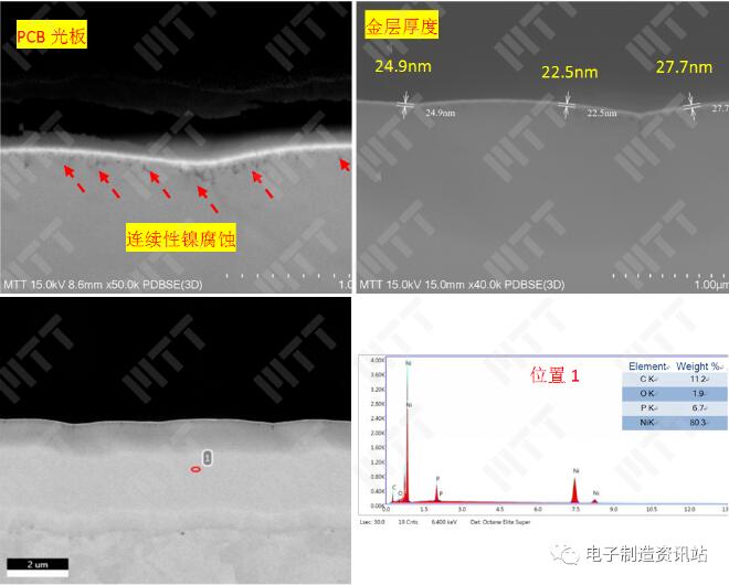 pcb光板焊盘切片后截面形貌观察及金层厚度测量结果