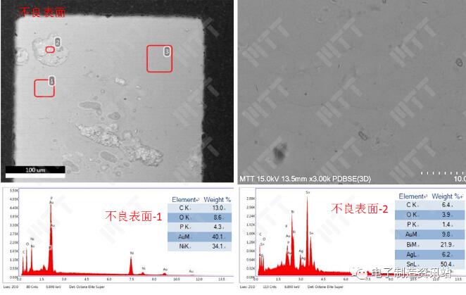 上锡不良焊盘清洗后sem图片及eds能谱图