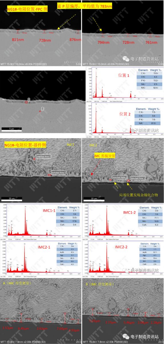 ng1#脱落电阻位置切片后截面sem eds分析