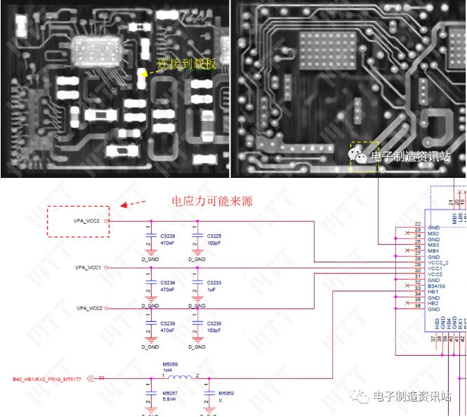 电应力来源示意图