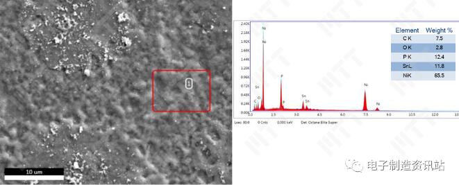 不良焊点（ng2）表面形貌观察及成分分析结果