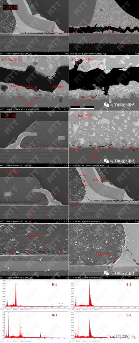 失效ic引脚焊点切片后sem图片及eds能谱图