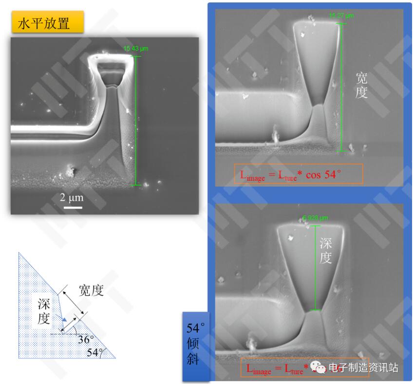 倾斜校正和动态聚焦应用于蔡司双束电镜