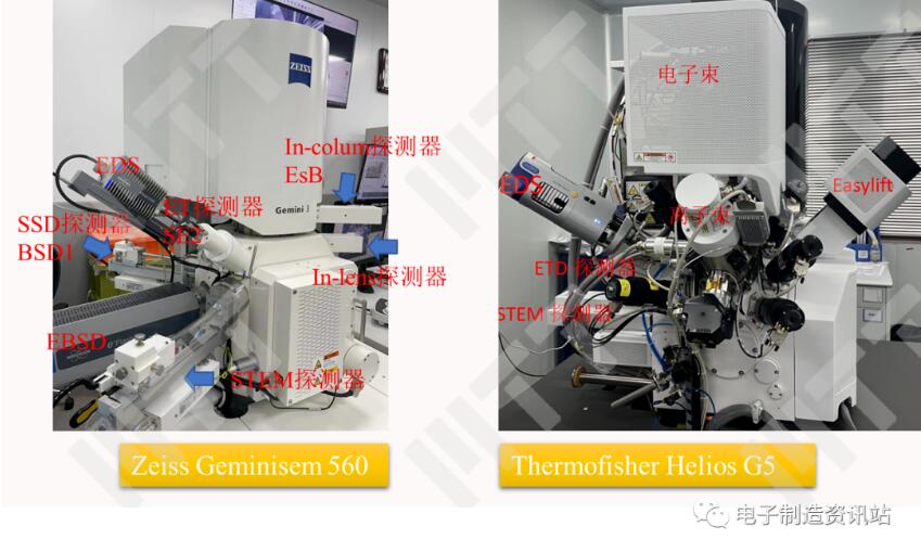 场发射扫描电镜/双束电镜中的探测器配置
