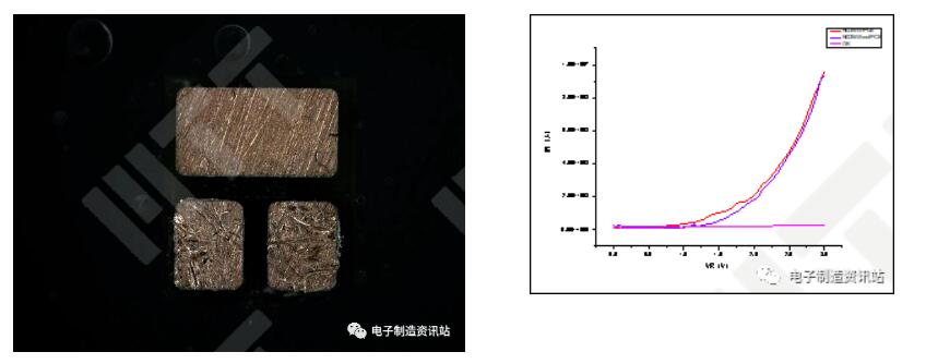 去除pcb板后的漏电测试