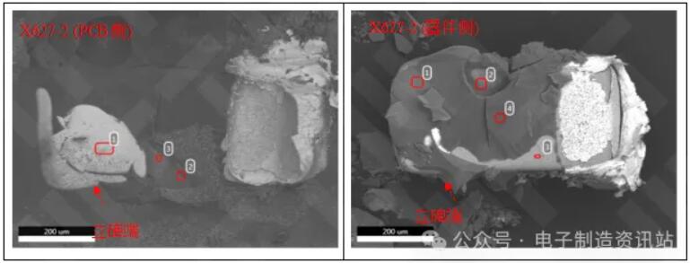 ng pcba(x627-2)立碑焊点剥离后界面（清洗前）sem图片