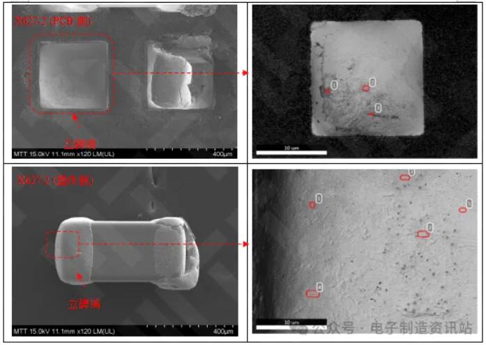ng pcba（x627-2）立碑焊点剥离后界面（清洗后）sem图片