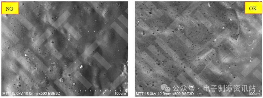 ng件、ok件镭雕位置sem图片
