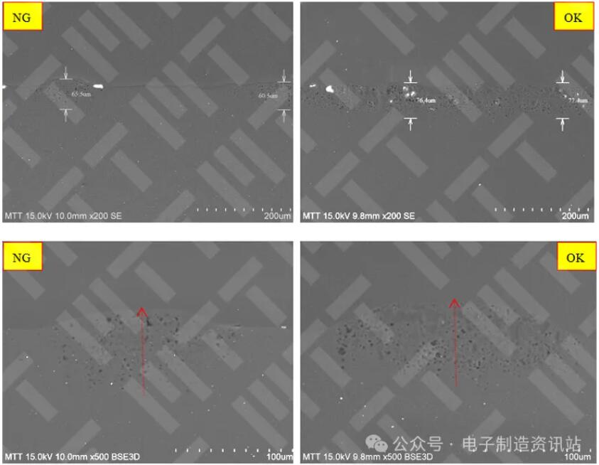 ng件与ok件切面sem对比图片