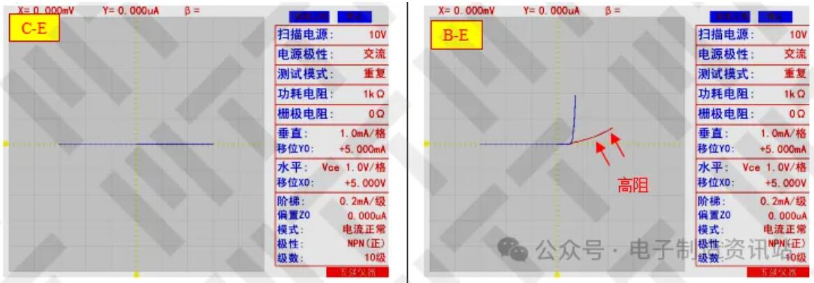 半导体特性曲线图