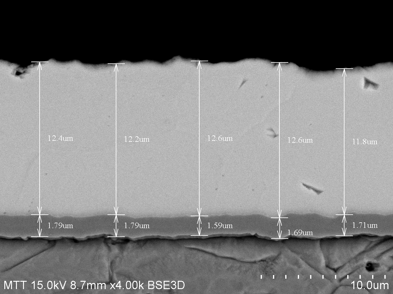 metal parts plateing ni and sn